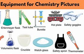 Image result for Chemistry Equipment Kit