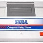 Image result for Sega Gaming Console