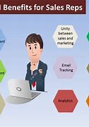 Image result for Sales Rep Using CRM