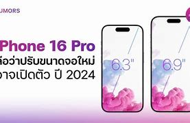 Image result for iPhone 16 Pro Max Camera