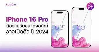 Image result for iPhone 16 Pro Max Camera
