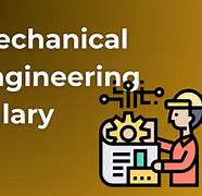 Image result for Mechatronics Engineering Salary