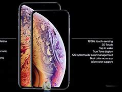 Image result for iPhone XR Imei Number