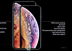 Image result for iPhone XR Connectivity Chip