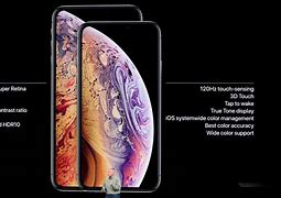 Image result for iPhone XR Feautures