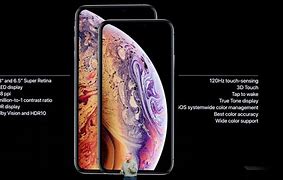 Image result for Fix iPhone XR Screen