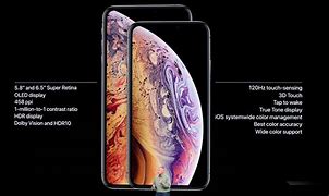 Image result for How Big Is the iPhone XR Screen