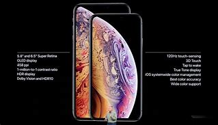 Image result for iPhone XR Manual Parts Diagram