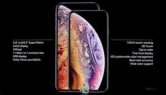 Image result for What's in a iPhone XR Box