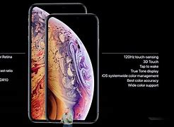 Image result for iPhone XR Controls