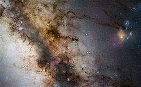 Image result for Milky Way Top View