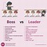 Image result for Leadership Styles PDF