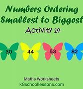 Image result for Sorting From Smallest to Biggest
