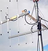 Image result for Antenna Design