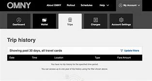 Image result for Metro PCS iPhone 11 Receipt