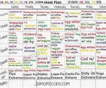 Image result for 21-Day Healthy Diet Challenge