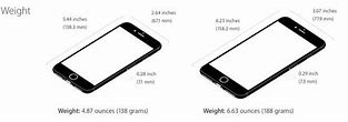 Image result for How Many Weight Is iPhone 7