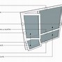 Image result for Top Hung Windows Air Flow Diagram