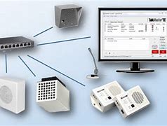 Image result for IP PA System