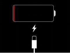 Image result for iPhone 11 Battery Problems