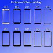 Image result for iPhone Parts