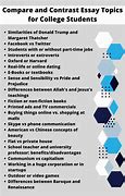 Image result for Compare and Contrast Essay Topics
