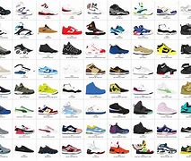 Image result for All Types of Nike Shoes