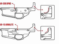 Image result for Ghost Gunner Universal Jig