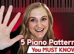 Image result for D5 Piano Chord