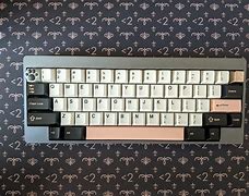 Image result for Keyboard Coding Layout