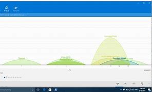 Image result for WiFi Analyzer App Windows 10