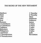 Image result for New Testament Books Chronological Order