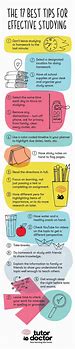 Image result for Study Tips Infographic