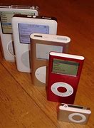 Image result for iPod Classic 2nd Gen Parts