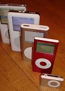 Image result for iPad vs iPod