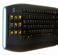 Image result for Computer Keyboard Display