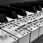 Image result for High Quality Music Background