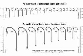 Image result for Fish Hooks Freshwater Five-O
