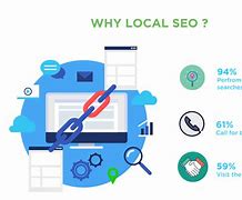 Image result for Local Search Engine Optimization Services