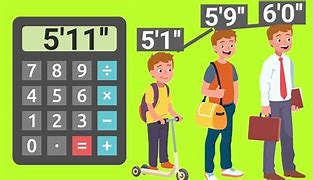 Image result for How Tall Are You Answer