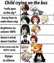 Image result for My Hero Academia Name Memes