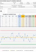 Image result for Quality Assurance Spreadsheet Template