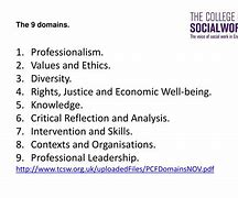 Image result for PCF Social Work