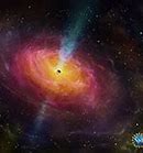 Image result for Black Hole Concept