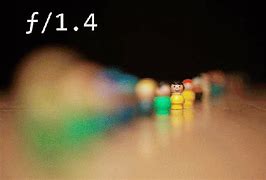 Image result for Shallow Depth of Field with Fujifilm X100v