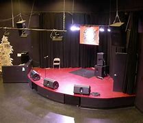 Image result for led stage monitor set up