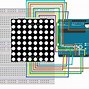 Image result for Arduino Microcntroller LED Display