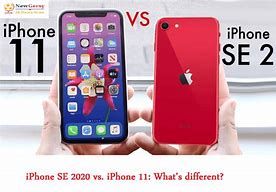 Image result for iPhone 7 Plus Size Comparison Chart