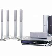 Image result for JVC Subwoofer Home Theater