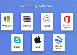 Image result for Proprietary Apps